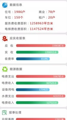 云社区物业端安卓免费版图3