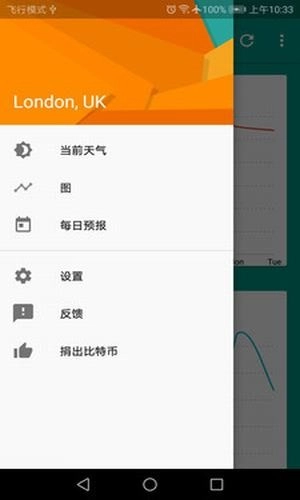 好天气原版图3