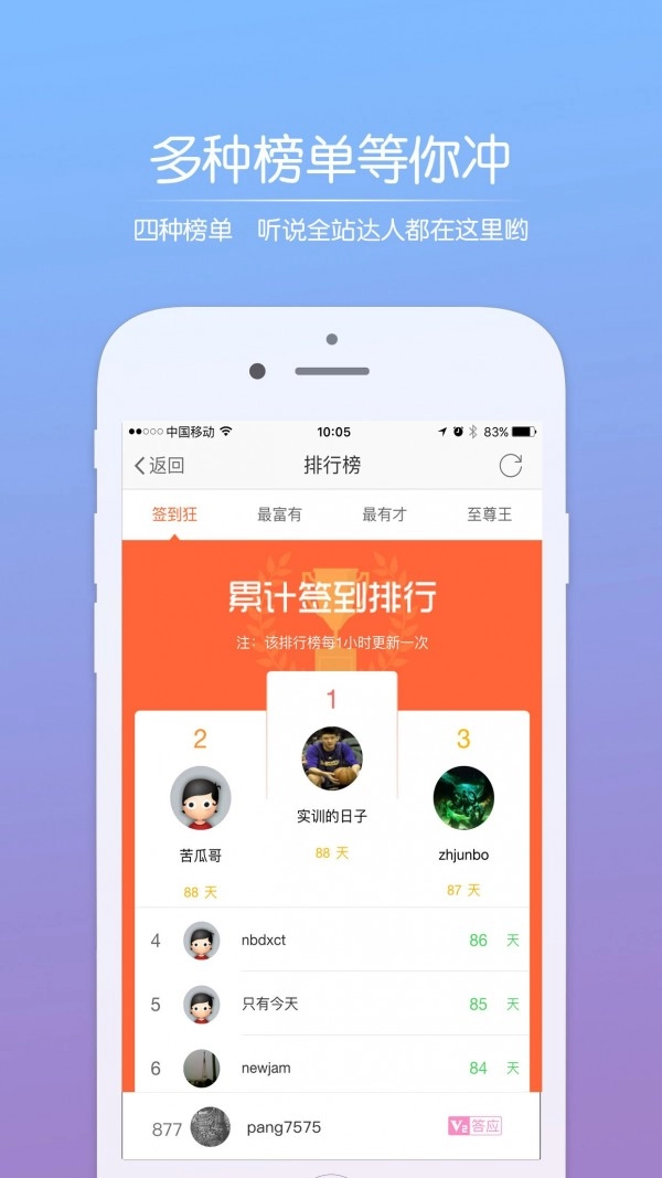 阿拉宁波网正版图2
