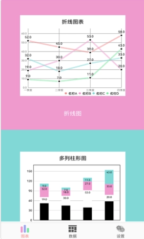 表格图表说手机版图1