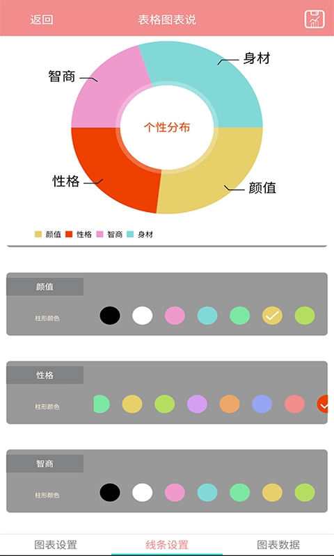 表格图表说手机版图2