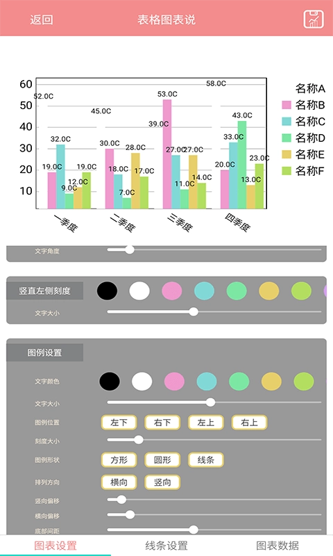表格图表说手机版图3