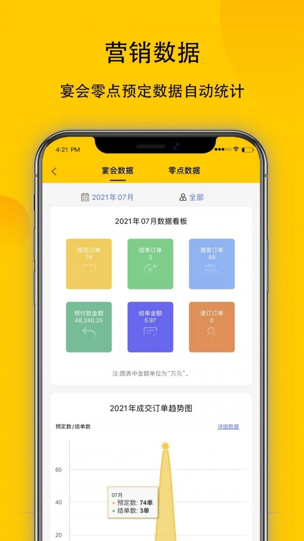 鹿小乙正版图3
