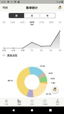 宠日常免费原版图1
