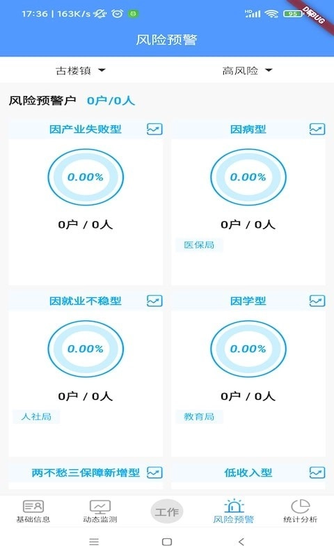防贫监测手机正版图1
