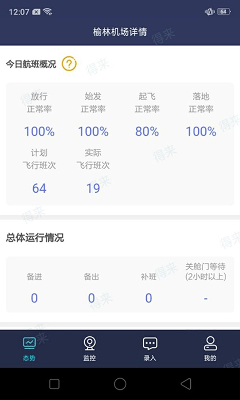 民航运行共享原版图1