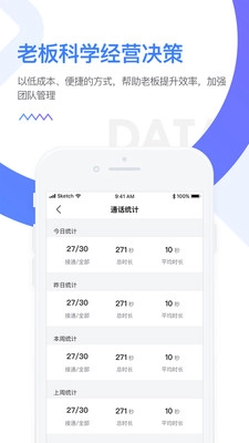 销售保图5