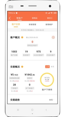 来肯企汇正版