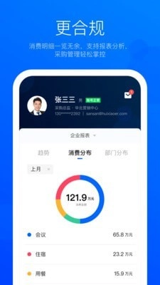 eventbest官方最新版图2
