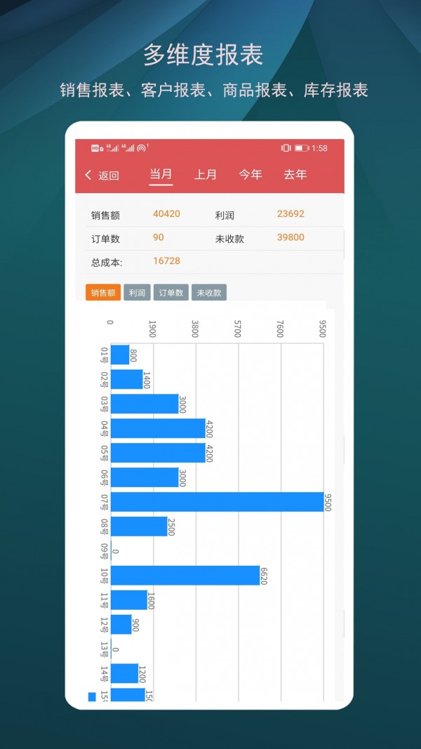 微商进销存(3)