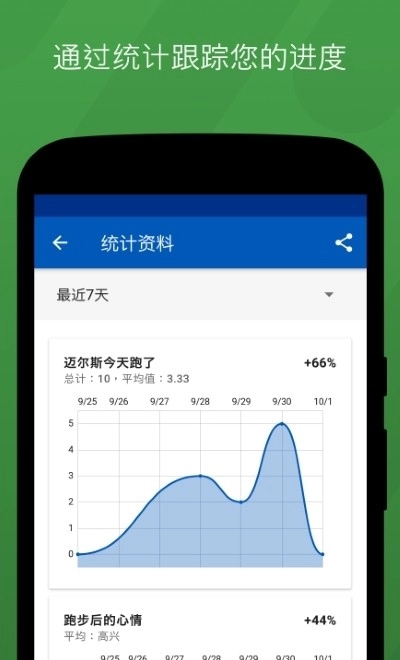 灵活日记帐无广告版