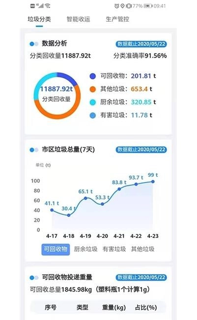 光大环境官方版图3