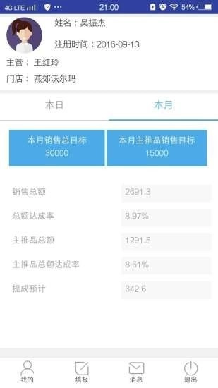 倍壳销管通最新版图4
