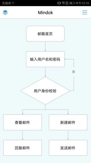 MindFlow通用版