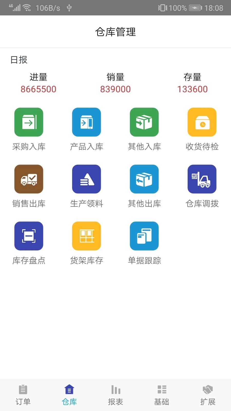 企业一号直装版图3