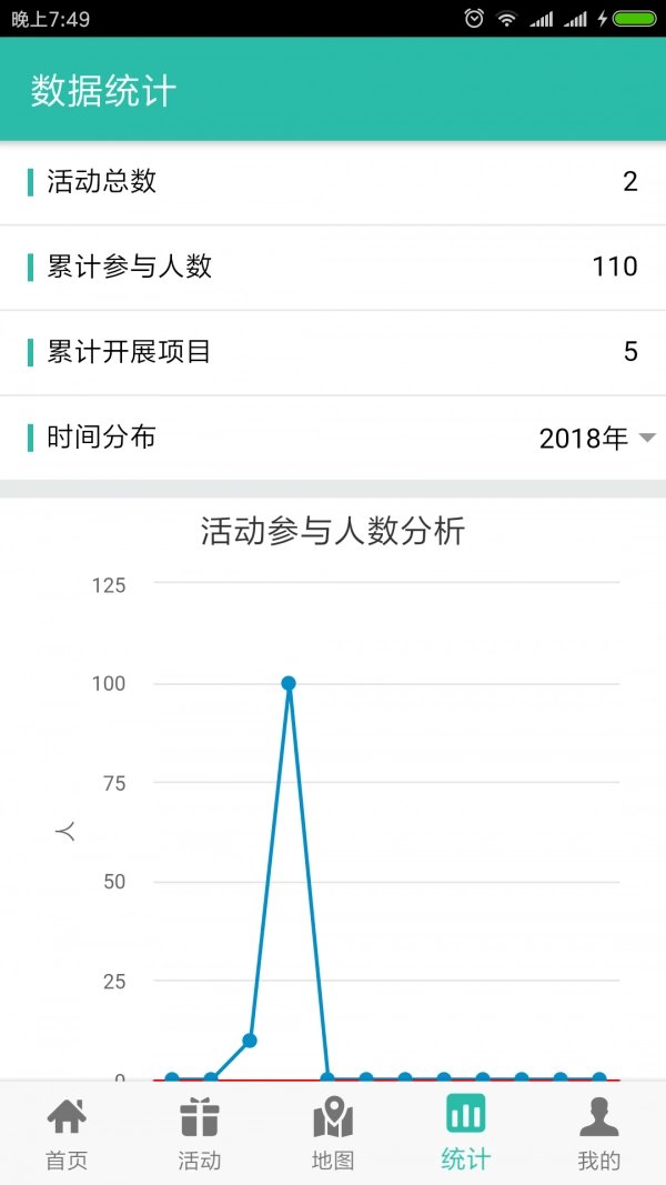流动少年宫正版图3
