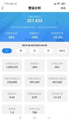 YY Dashboard安卓版图2