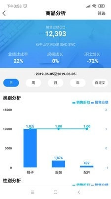 YY Dashboard安卓版图3