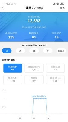 YY Dashboard安卓版图4