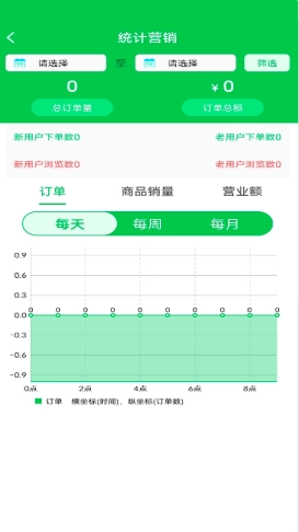 鲜稻嘉电商端手机版图1