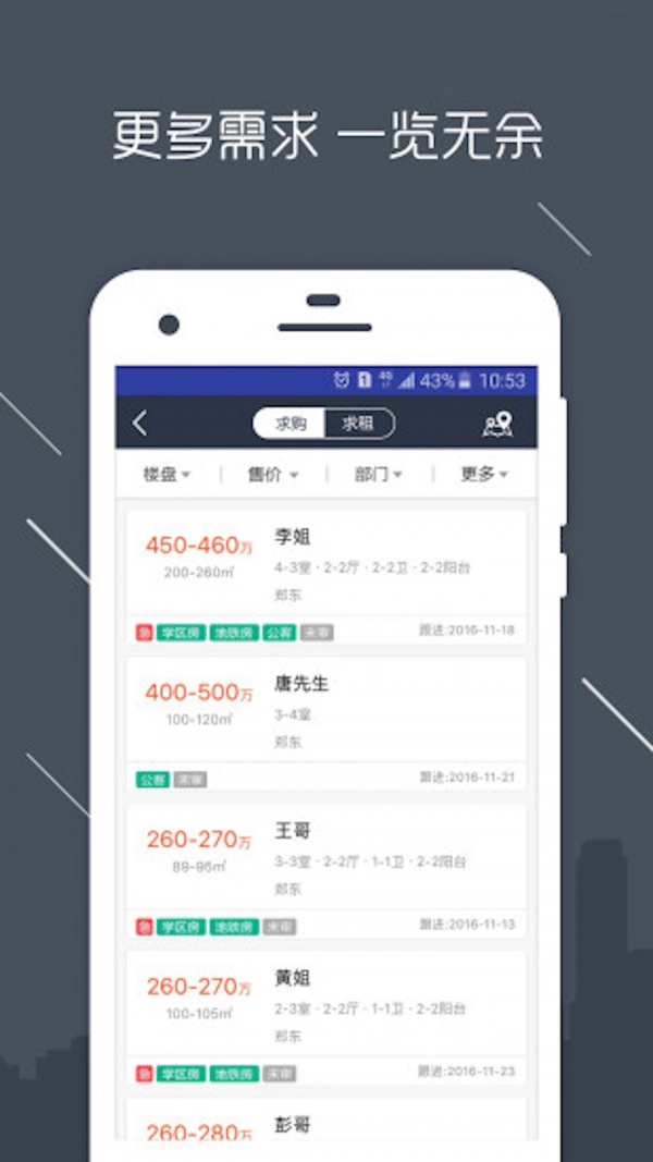 熙房手机最新版图2