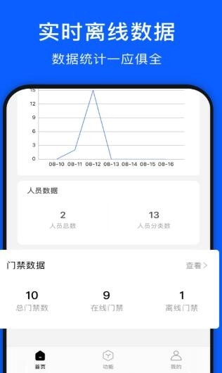 脸名行手机免费版