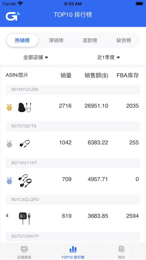 积加ERP正版
