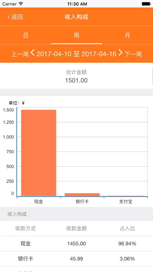 菜么么助手最新免费版图4