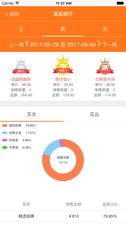 菜么么助手最新免费版图5