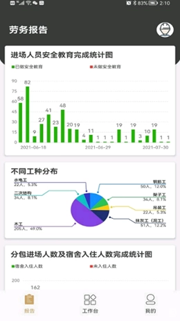 工正云直装版