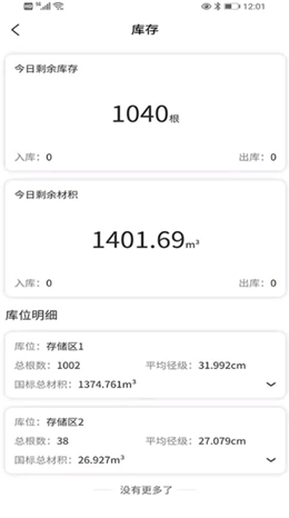 测木王通用版图3