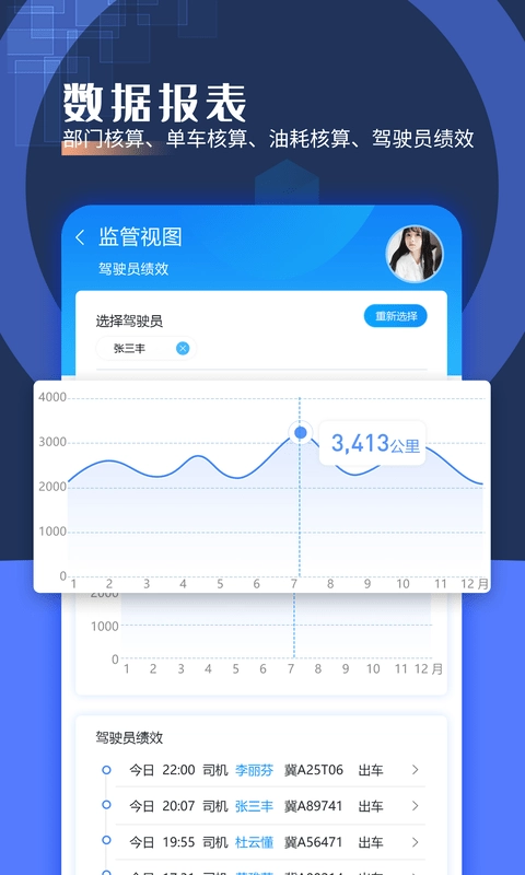 智慧派车官方正版图4
