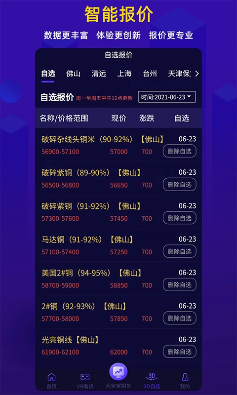 废品元宇宙手机版图4