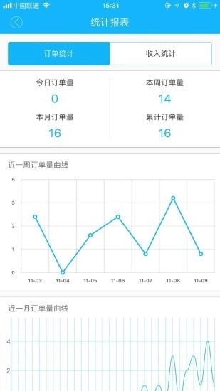 垫江乐购骑手官方正版