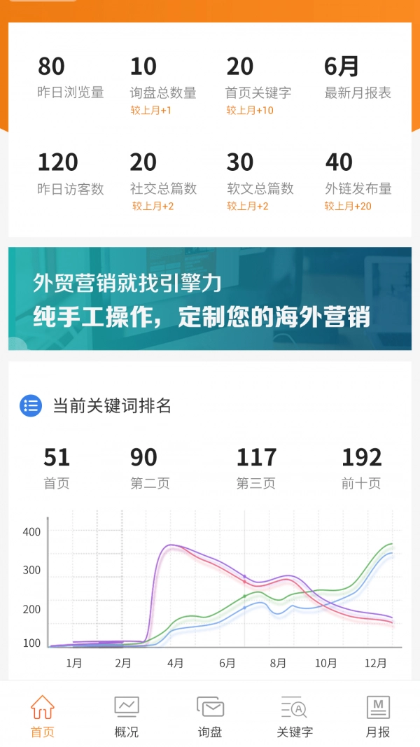 引擎力安卓版图1