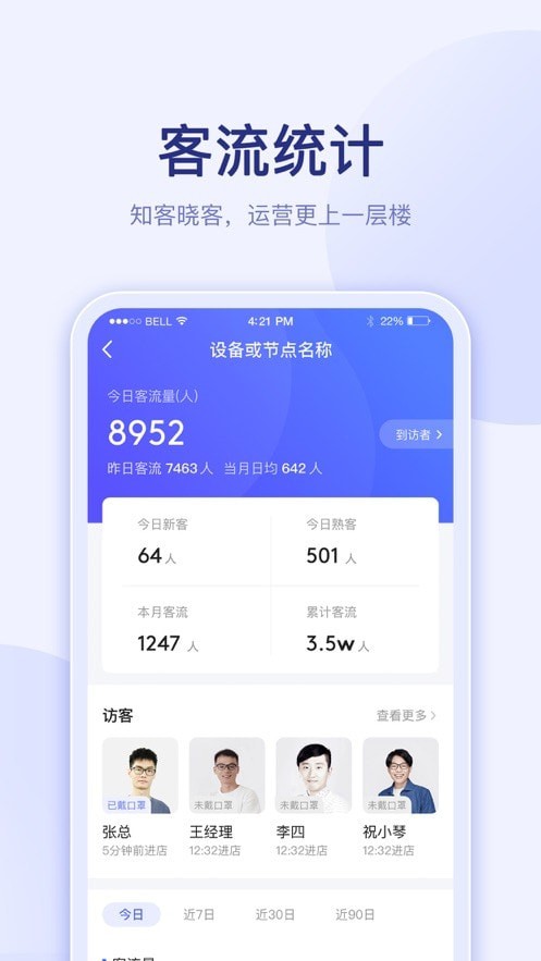 千里眼云掌柜图3