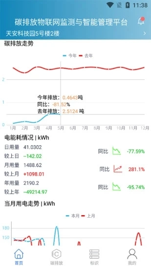 埃文碳表手机正版图2