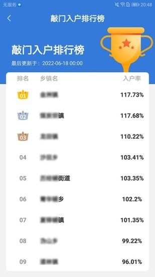 敲门入户原版