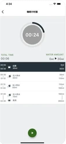 应用分身双开助手免费版