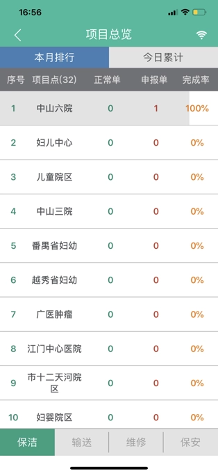 泰科医键通手机版图3