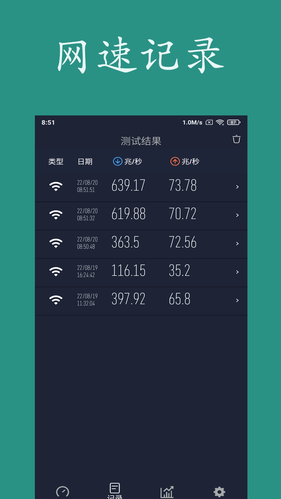 乐果测网速直装版