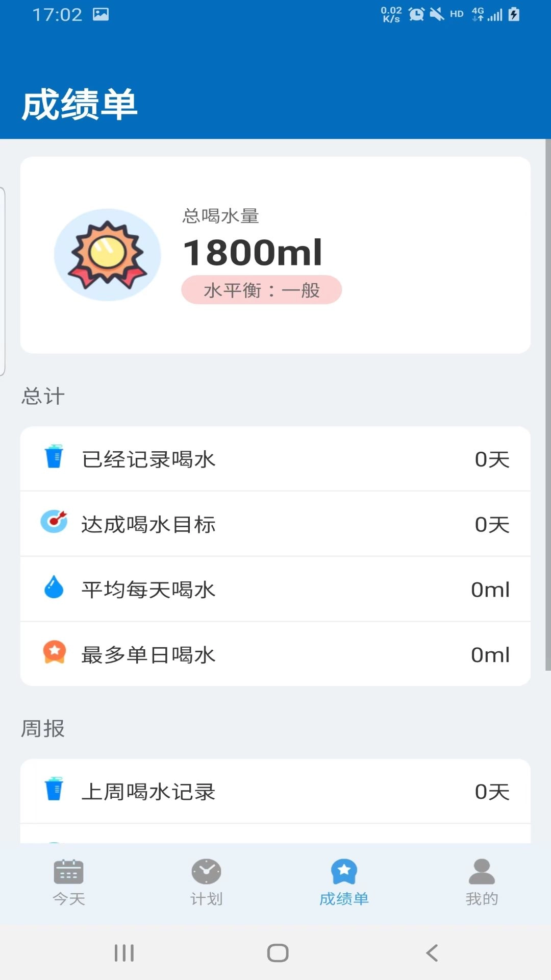 猩喝水通用版图3