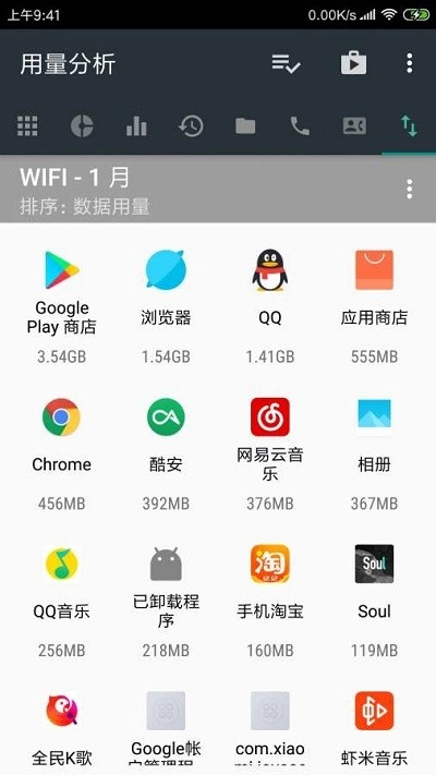 用量分析手机版图1