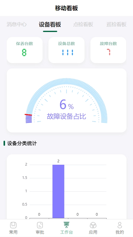 才匠云平台安卓直装版