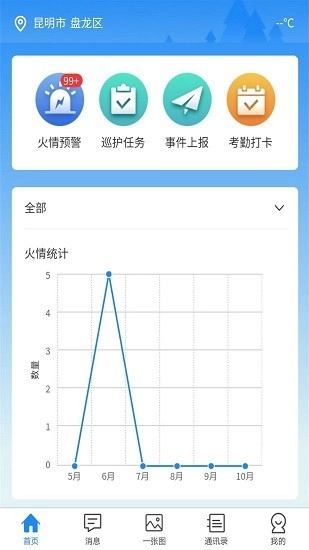智慧防火安卓官方版