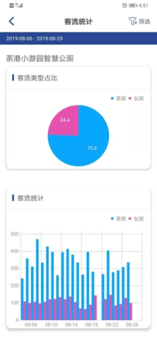 智慧厕所最新免费版