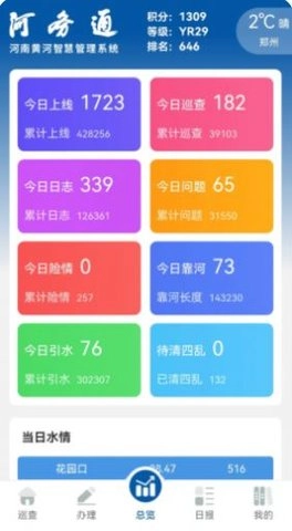 河务通免费版图1