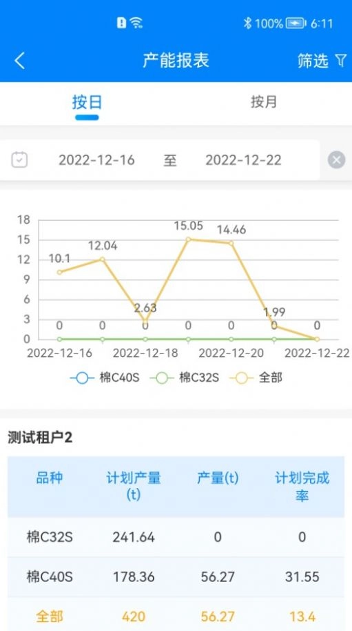 经纬E系统官方最新版图2