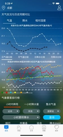 天府气象无广告版
