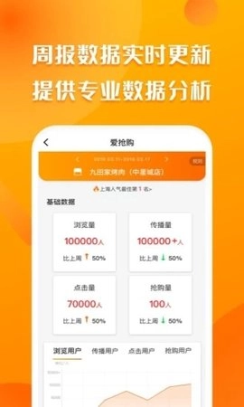 聚客蜂原版